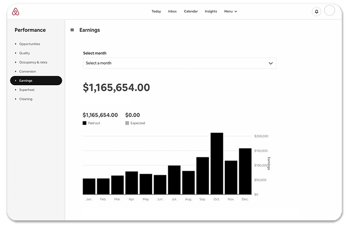 10xbnb performance booster